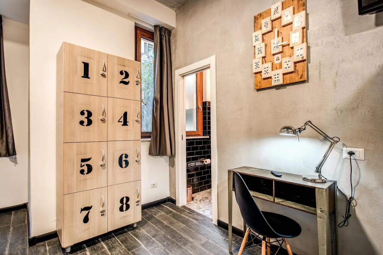 Hostel Trastevere 2 Rome